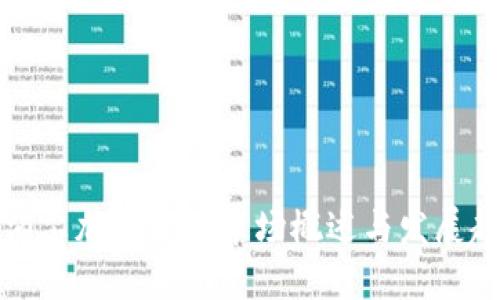 尼泊尔加密货币市场概述与发展趋势