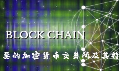 印度主要的加密货币交易所及其特点分析