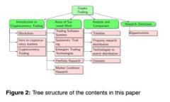 : 小狐狸钱包怎么解锁不了了？解决方法详解