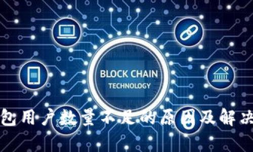 小狐狸钱包用户数量不足的原因及解决方案分析