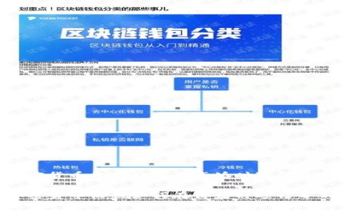 加密货币收益如何在离婚时进行分割？

加密货币收益如何在离婚时进行分割？
