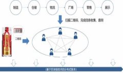 biasoti小狐狸钱包：是否支持波场（Tron）？