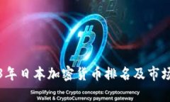 2023年日本加密货币排名及市场分析