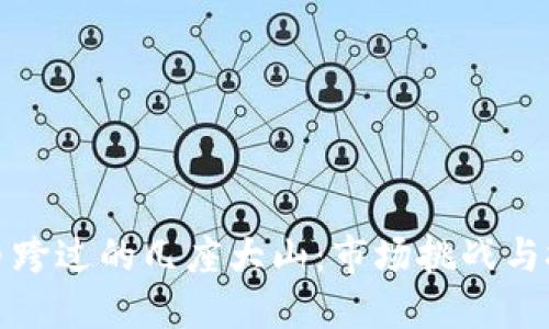 加密货币跨过的几座大山：市场挑战与技术进步