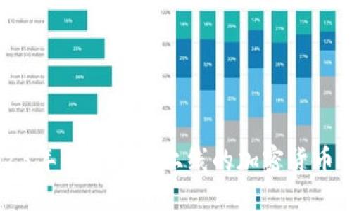 2023年四月份新上线的加密货币一览