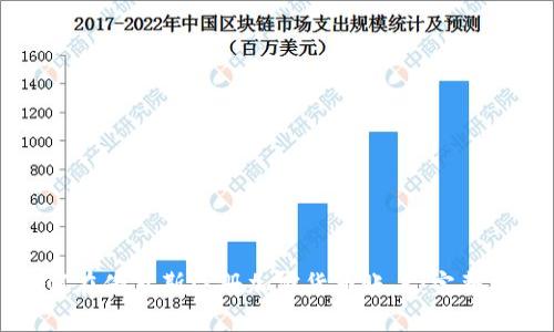 如何在俄罗斯注册加密货币账户：完整指南