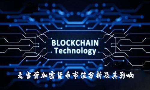 麦当劳加密货币市值分析及其影响