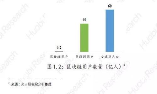 加密货币怎么转让：快速、安全的指南